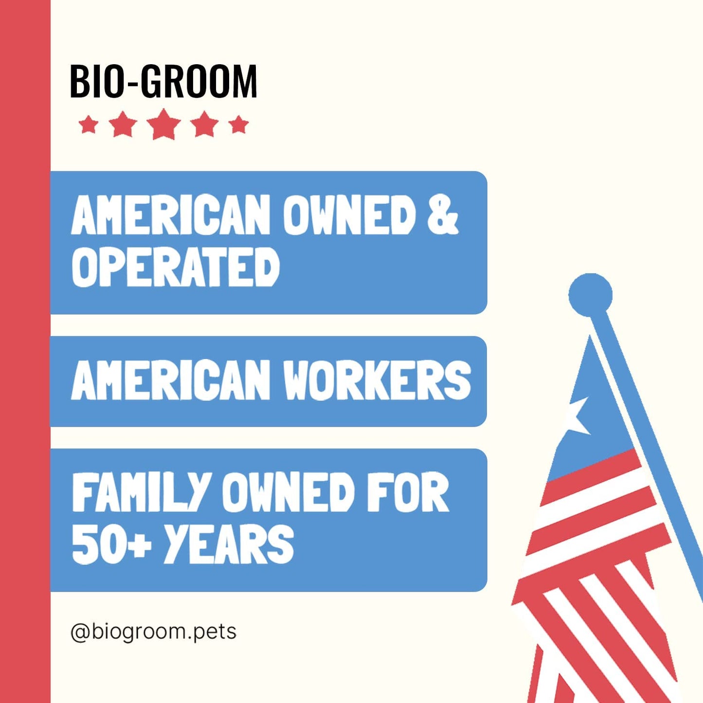 Groom'N Fresh Dog Shampoo – Odor Eliminating, Dog Bathing Supplies, Puppy Wash, Cat & Dog Grooming Supplies, Cruelty-Free, Made in USA, Dog Products – 2.5 Gallons